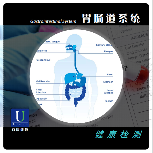 胃肠道系统-胃癌miRNA液体活检