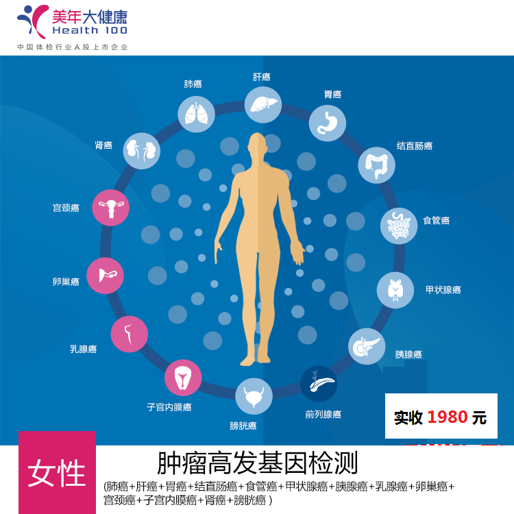 体检预约-女性肿瘤高发检测-云南版纳美年