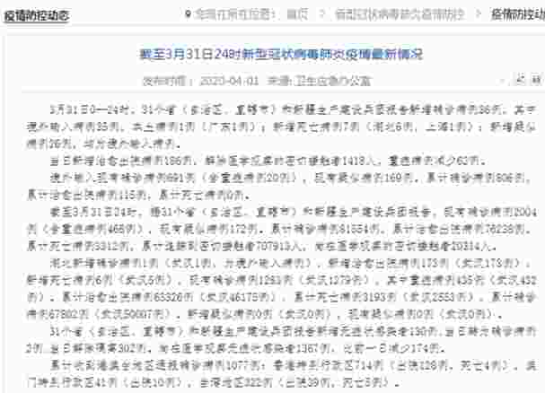 别大意！无症状感染者新增130例，武汉首现境外输入病例