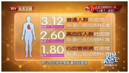 它比坏胆固醇更危险，每升高1个单位，心梗风险增加107%！预防心血管病，关键在于这几点