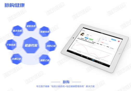什么是诊后随访？诊后随访的重要性必要性？